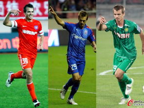 凱塔 在中超踢球缺動力 希望在西甲重新證明自己